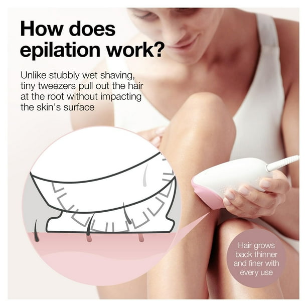 Braun Silk-épil 3 3-270, Epilator for Women for Long-Lasting Hair Removal, White/Pink, 1CT