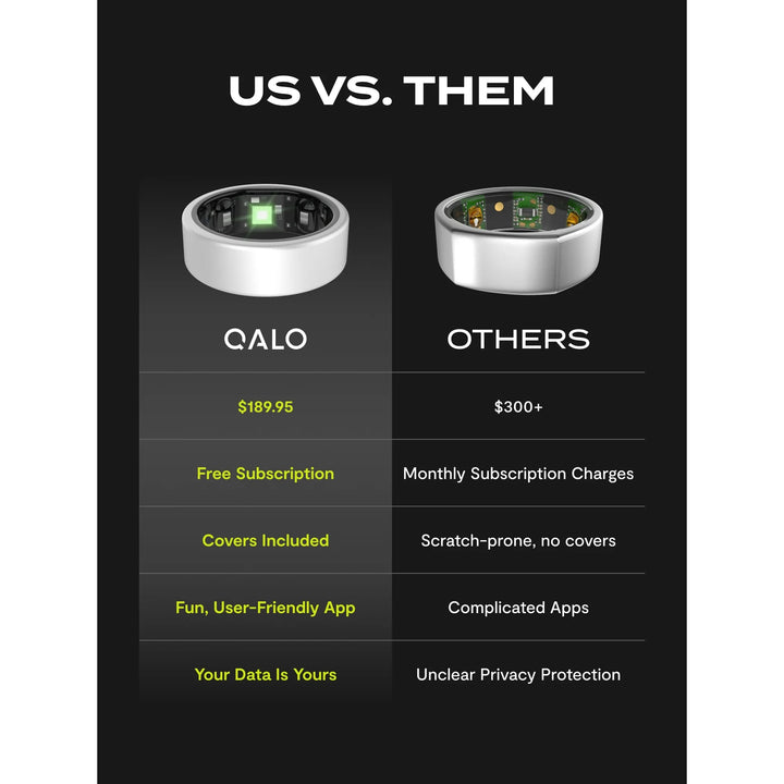 QALO QRNT Matte Silver Smart Ring Size 08