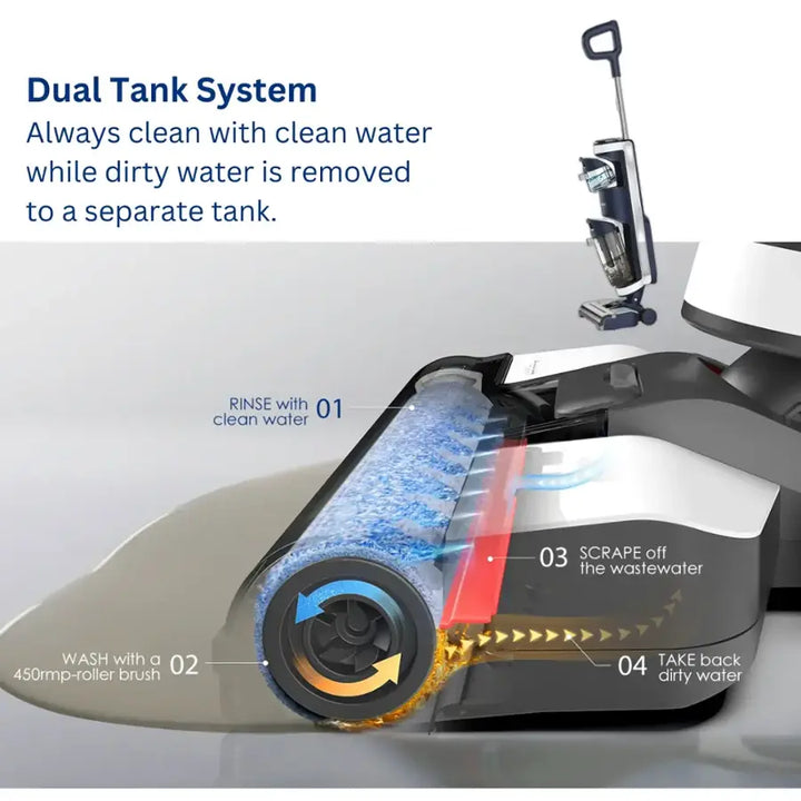Tineco - Floor One S3 Extreme – 3 in 1 Mop, Vacuum & Self Cleaning Smart Floor Washer with iLoop Smart Sensor - Blue