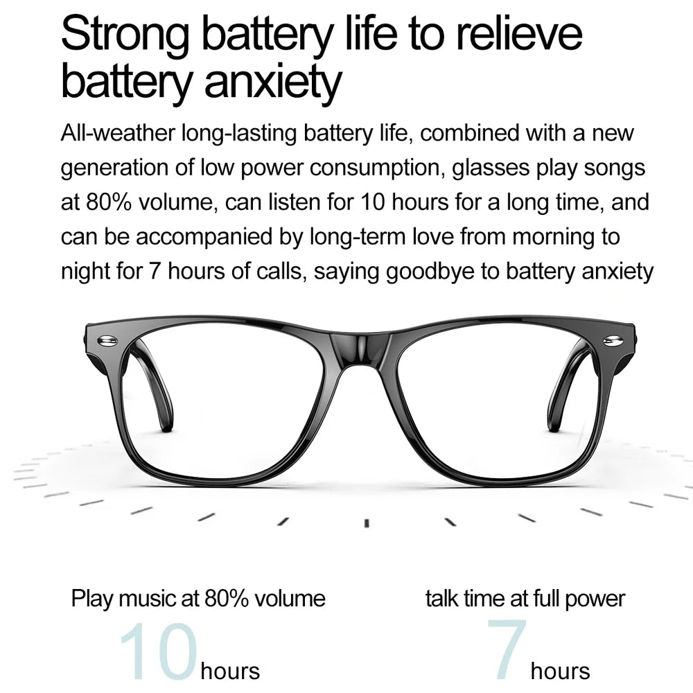 Mingdaln Wireless Bluetooth Glasses for Men and Women, Smart Glasses with Open-Ear Voice Control & Calling, Anti-Blue Light, AI Assistant & Translation for Traveling and Driving