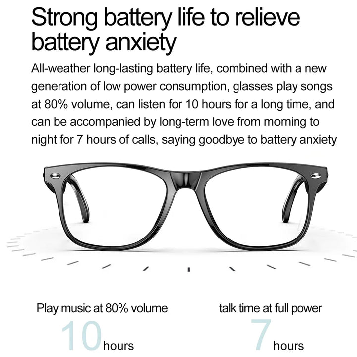 Mingdaln Wireless Bluetooth Glasses for Men and Women, Smart Glasses with Open-Ear Voice Control & Calling, Anti-Blue Light, AI Assistant & Translation for Traveling and Driving