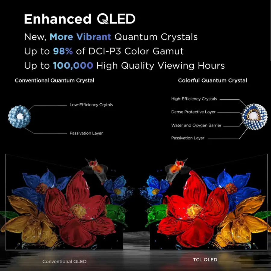 TCL - 32" Class Q3K Series 1080P FHD QLED Smart TV with Google TV (2025)