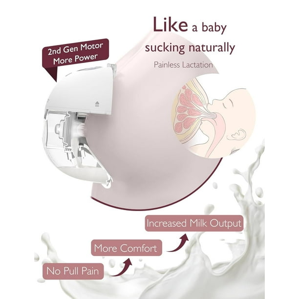 Momcozy M5 Hands Free Breast Pump, Wearable Breast Pump with 3 Modes & 9 Levels