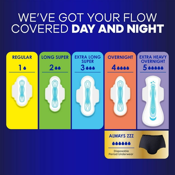 Always Maxi Overnight Pads with Wings for Women, Size 5, Extra Heavy Overnight Absorbency, Unscented, 36CT