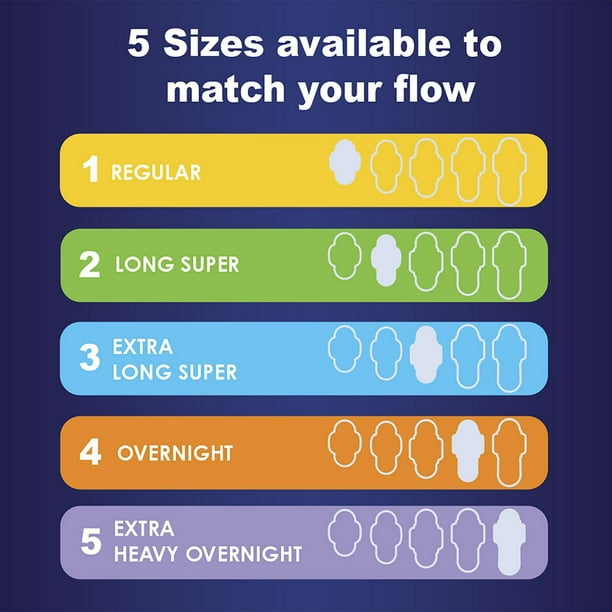 Always Maxi Overnight Pads without Wings for Women, Size 4, Overnight Absorbency, Unscented, 28CT