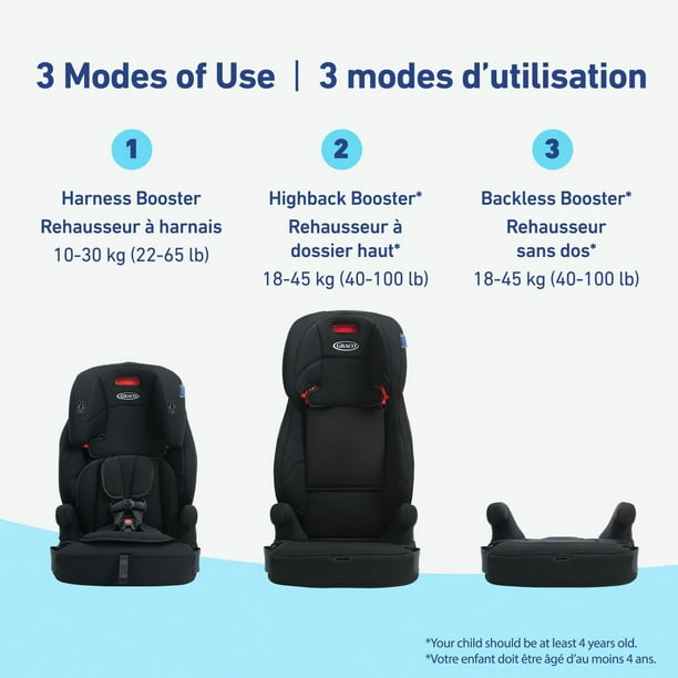 Graco Tranzitions 3-in-1 Harness Booster Seat | Toddler to Big Kid Car Seat from 10-45 kg (22-100 lb) | Harness/Highback/Backless Booster, Proof