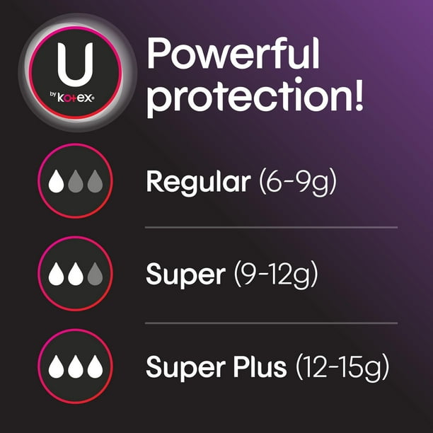 U by Kotex Click Compact, Tampons, Multipack, Regular/Super Absorbency, Unscented, 45 Count