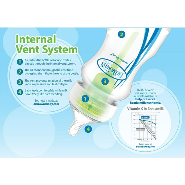 Dr. Brown’s® Natural Flow Anti-Colic Options+ Wide-Neck Baby Bottle, 9 oz/270 mL, Level 1 Nipple, 2-Pack, 0m+, 9 oz, 2 Pack