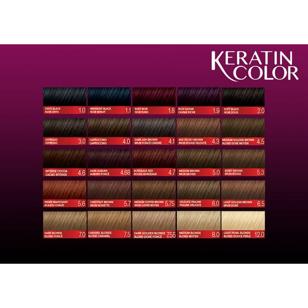 Schwarzkopf Keratin Color Permanent Hair Color Cream, 1 Pack/60 ml