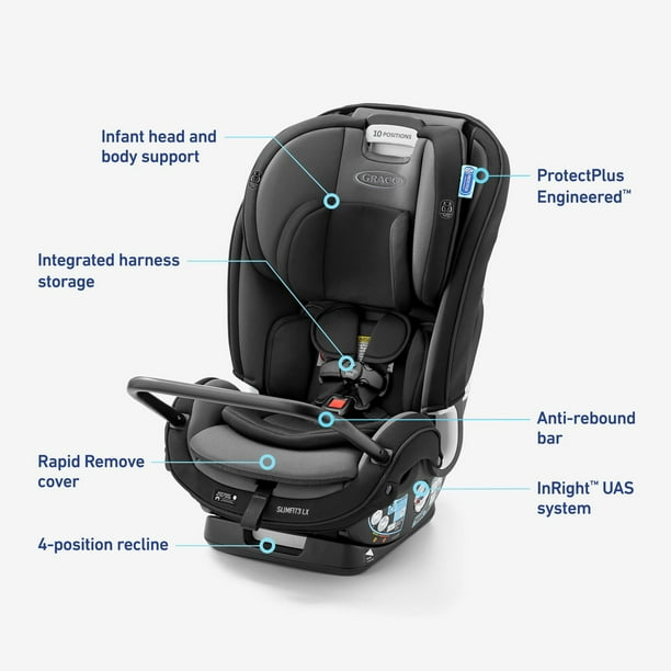 Graco SlimFit 3 LX 3-in-1 Car Seat, Child weight 5-100 lbs