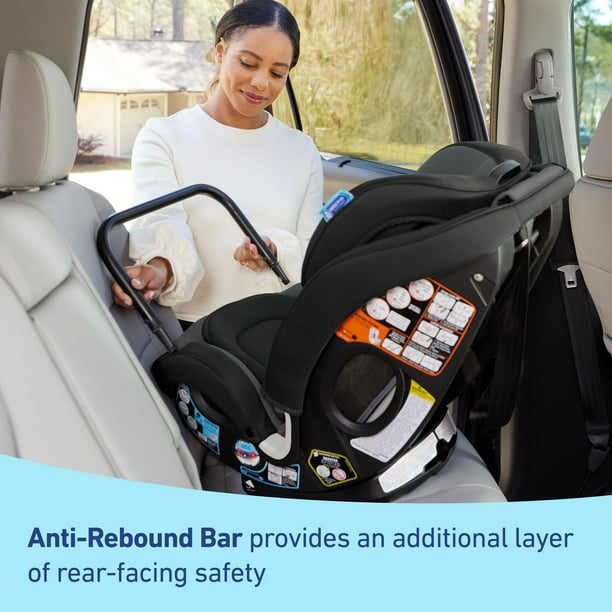 Graco SlimFit 3 LX 3-in-1 Car Seat, Child weight 5-100 lbs