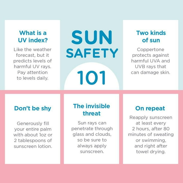 Coppertone Waterbabies Sunscreen Lotion SPF 50 for Babies, Lotion 237ml