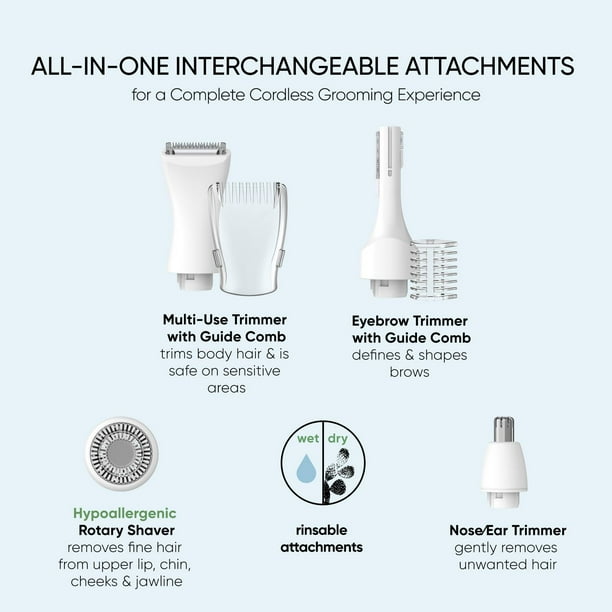 Conair Girlbomb All-In-One Face & Body Trimmer, Face and Body Trimmer