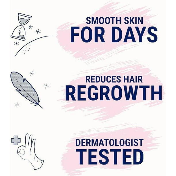 Nair Wax Ready Strips Face And Bikini Hair Remover, 40 Strips