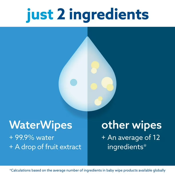 WaterWipes Original 99.9% Water Based Baby Wipes, Unscented, 540 Count (9 Packs)