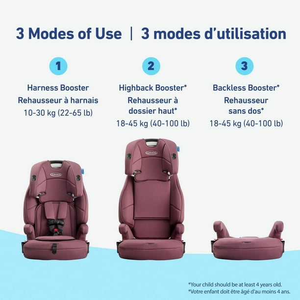 Graco Tranzitions 3-in-1 Harness Booster Seat | Toddler to Big Kid Car Seat from 10-45 kg (22-100 lb) | Harness/Highback/Backless Booster, Proof