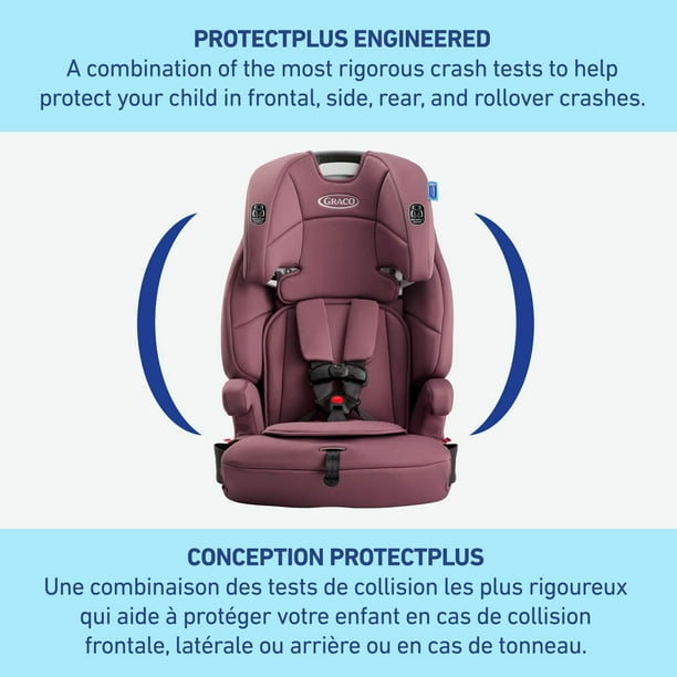 Graco Tranzitions 3-in-1 Harness Booster Seat | Toddler to Big Kid Car Seat from 10-45 kg (22-100 lb) | Harness/Highback/Backless Booster, Proof
