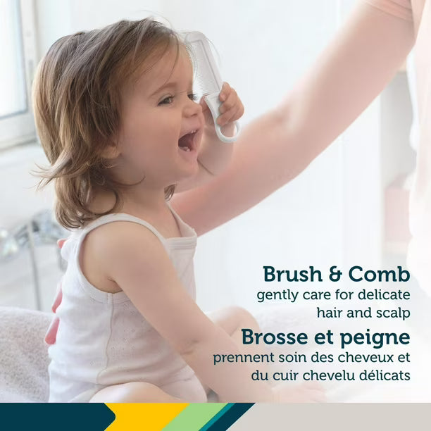 Safety 1st Baby Care Basics (4pcs), Infant Health & Grooming