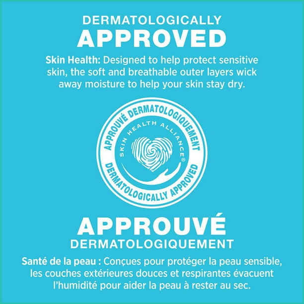 Equate Super Maxi Pads