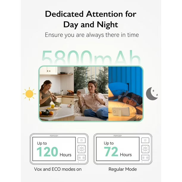 Momcozy Video Baby Monitor, 5.5” 1080P Full HD Baby Monitor with Camera No WiFi, Infrared Night Vision, 5800mAh 120-hrs Battery, ECO, VOX, 2-Way Audio, 1640ft Range, Record and Rewind Locally, BM03