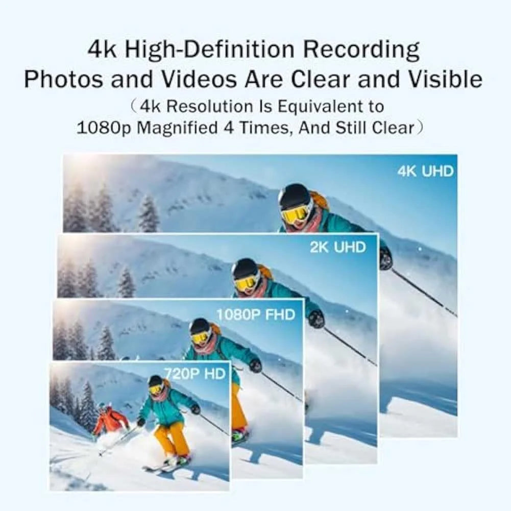 ‎HONGYUE Gosnap - Go Snap Camera, Go Snap Body Cam, Gosnap - Thumb Camera, HD 1080P/4K Pocket Action Cam, Wearable Necklace with 360° RotationSpring Clip, Mount Anywhere, Hands-Free POV Recording (White-1080P)