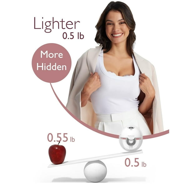 Momcozy M5 Hands Free Breast Pump, Wearable Breast Pump with 3 Modes & 9 Levels
