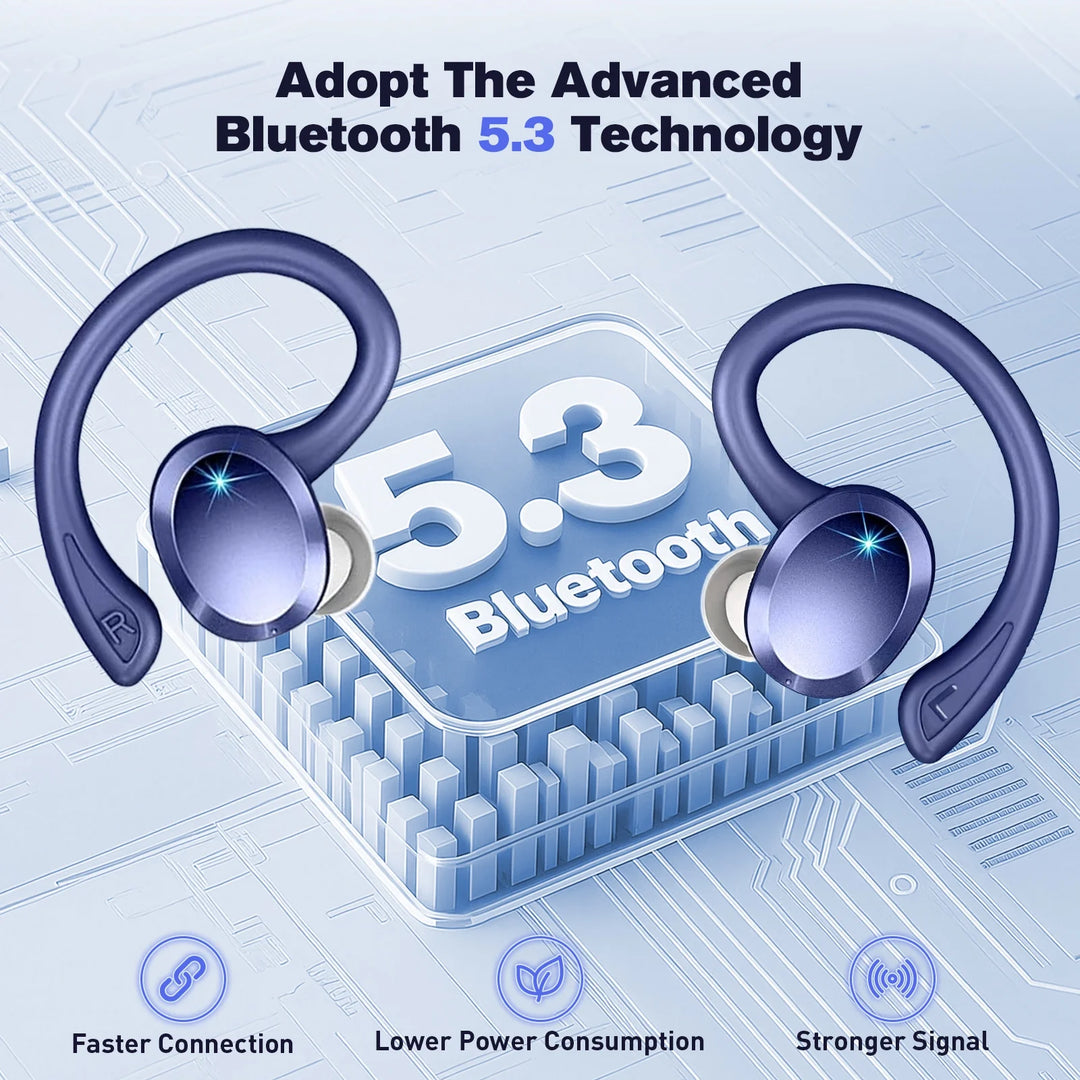 ETEPEHI Wireless Earbuds - ETEPPEHI Bluetooth 5.3 Stereo Ear Buds with Earhooks, ENC Noise Cancelling Mic, IP7 Waterproof Earphone for Workout/Running, Blue