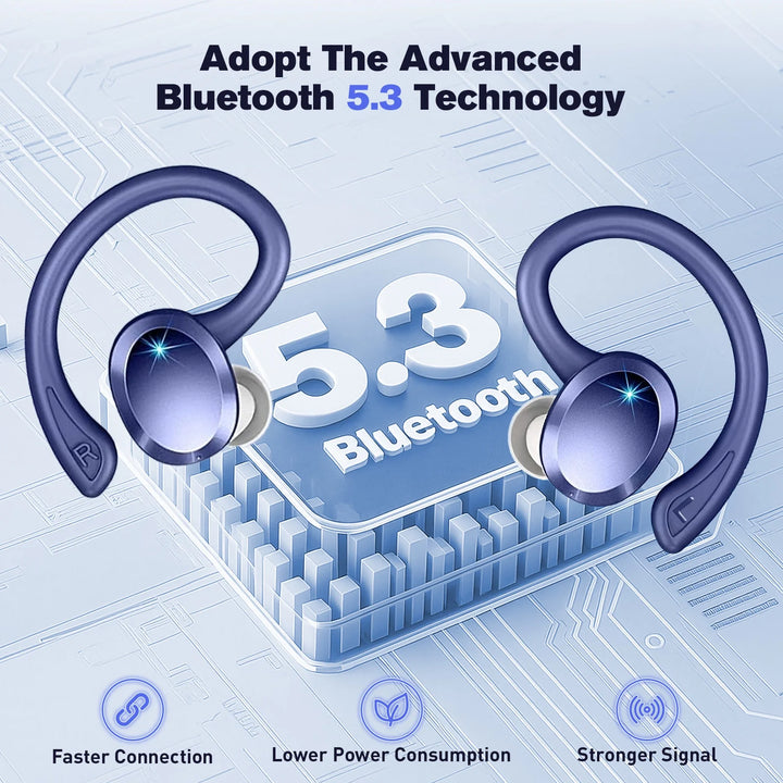 ETEPEHI Wireless Earbuds - ETEPPEHI Bluetooth 5.3 Stereo Ear Buds with Earhooks, ENC Noise Cancelling Mic, IP7 Waterproof Earphone for Workout/Running, Blue