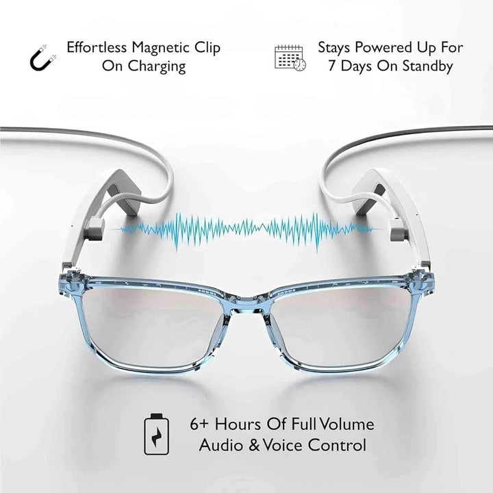 Euvelle Bluetooth Glasses, Ai Reading with Photochromic Lenses Open Ear, Smart Glasses for Women, for Indoor Outdoor