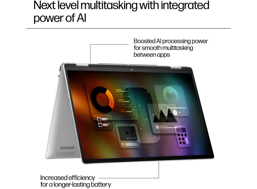 HP Envy x360 2-in-1 Laptop 16-ac0010ca