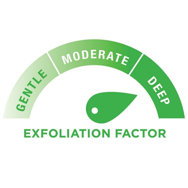 St Ives Collagen and Elastin Face Moisturizer, 150 ml Face Moisturizer