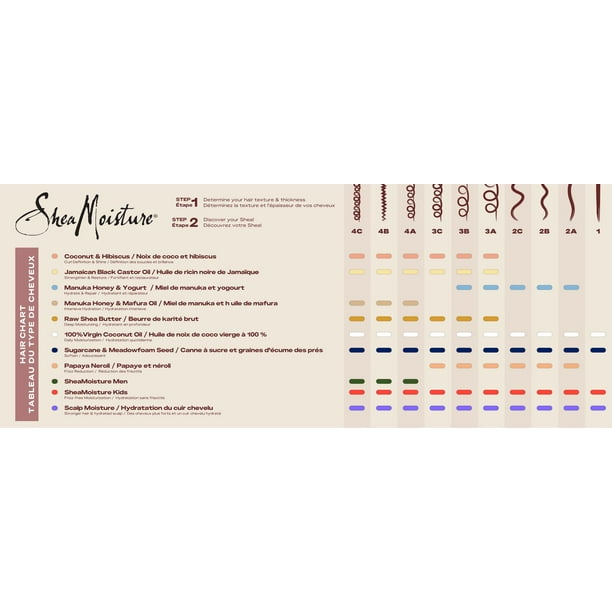 SheaMoisture Aloe Butter with Vitamin B3 Leave In Serum, 113g Leave In Serum