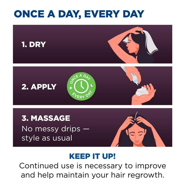 Rogaine Women’s Hair Loss & Thinning Treatment for Hair Regrowth, 5% Minoxidil Foam, 2 Month supply, 2 Month Supply