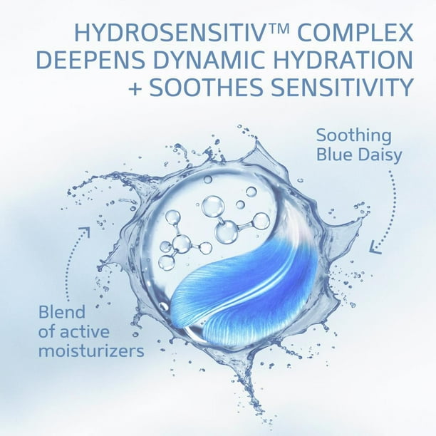 Cetaphil Optimal Hydration Daily Glow Cream | Made with Hyaluronic Acid and Niacinamide | 48hr Hydration | For Sensitive, Dry and Dehydrated Skin | 48g, Dermatologist Recommended