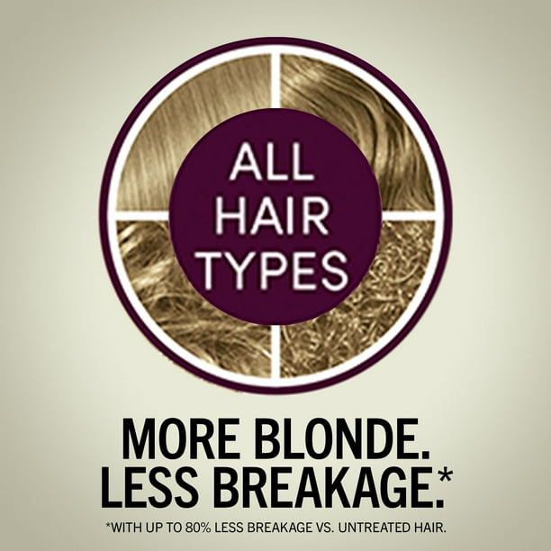 Schwarzkopf Keratin Color Permanent Hair Color Cream, 1 Pack/60 ml