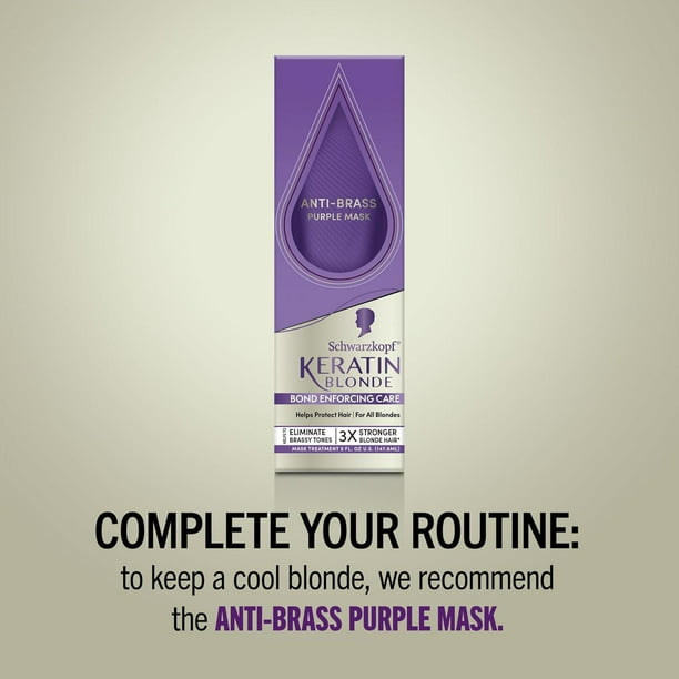 Schwarzkopf Keratin Color Permanent Hair Color Cream, 1 Pack/60 ml