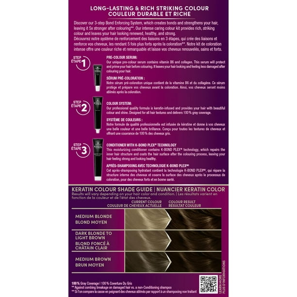 Schwarzkopf Keratin Color Permanent Hair Color Cream, 1 Pack/60 ml