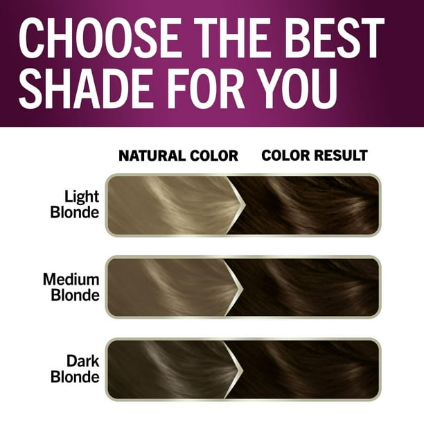 Schwarzkopf Keratin Color Permanent Hair Color Cream, 1 Pack/60 ml