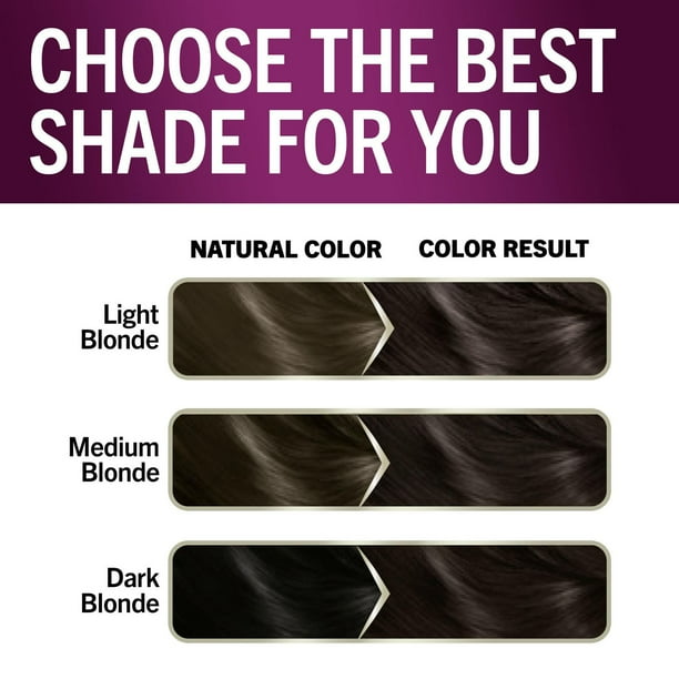 Schwarzkopf Keratin Color Permanent Hair Color Cream, 1 Pack/60 ml