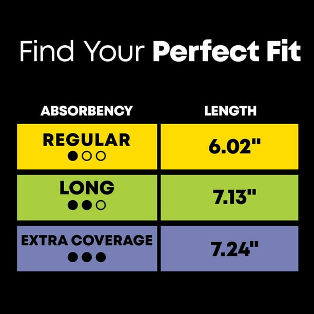 U by Kotex Lightdays Liners, Long, Unscented, 96 Count