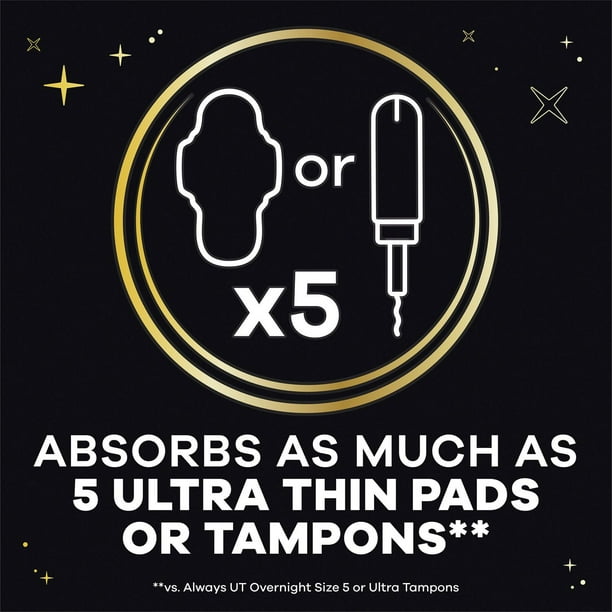 Always ZZZ Overnight Disposable Period Underwear for Women Sz S-M, 360° Coverage for Worry-Free Nights, 7CT