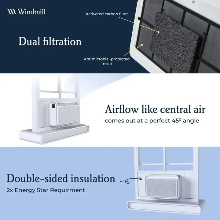 Windmill - 8,000 BTU Smart Window Air Conditoner - White