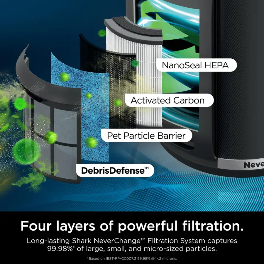 Shark - NeverChange Air Purifier, 5-Year Filter Life, 650-sq Ft - Black