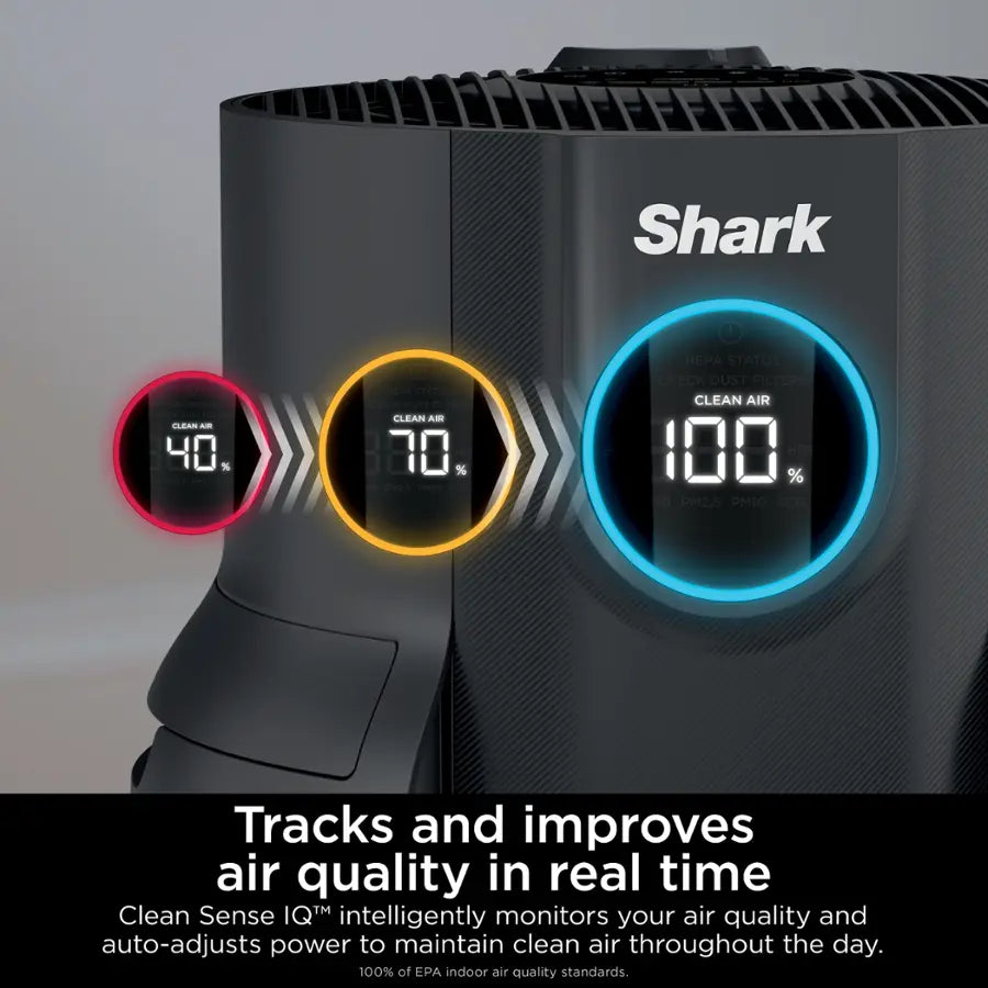 Shark - NeverChange Air Purifier, 5-Year Filter Life, 650-sq Ft - Black