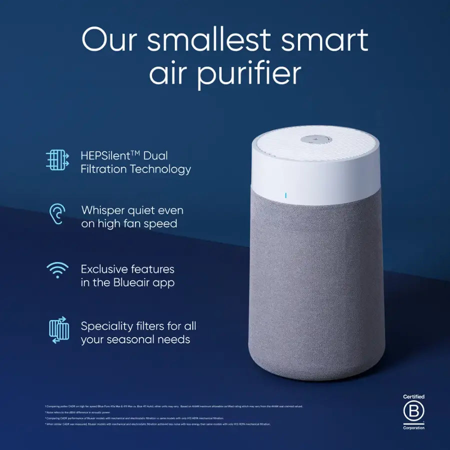 Blueair - Blue Pure 511i Max 926 sq ft HEPASilent Small Room Bedroom Air Purifier - White/Gray