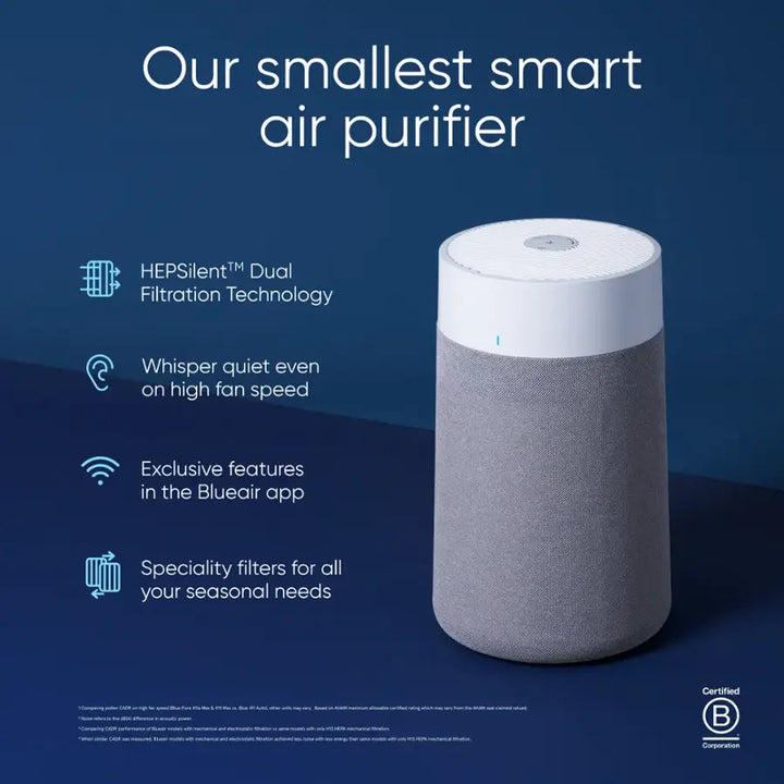 Blueair - Blue Pure 511i Max 926 sq ft HEPASilent Small Room Bedroom Air Purifier - White/Gray