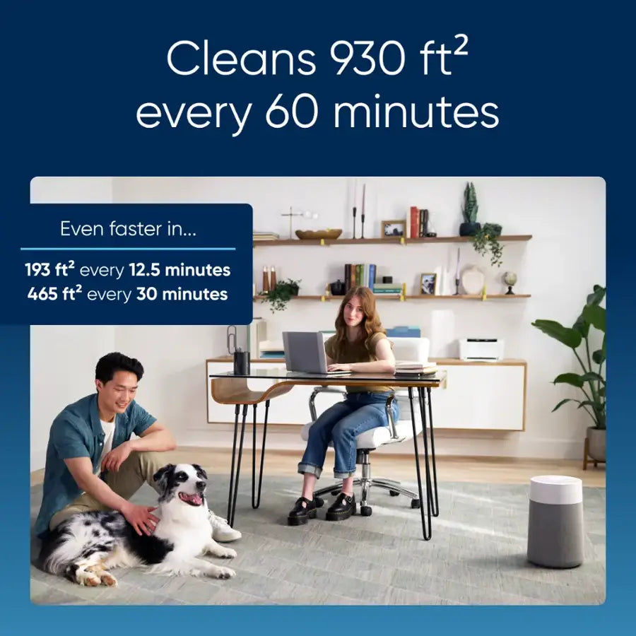 Blueair - Blue Pure 511i Max 926 sq ft HEPASilent Small Room Bedroom Air Purifier - White/Gray