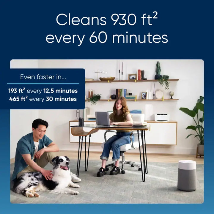 Blueair - Blue Pure 511i Max 926 sq ft HEPASilent Small Room Bedroom Air Purifier - White/Gray