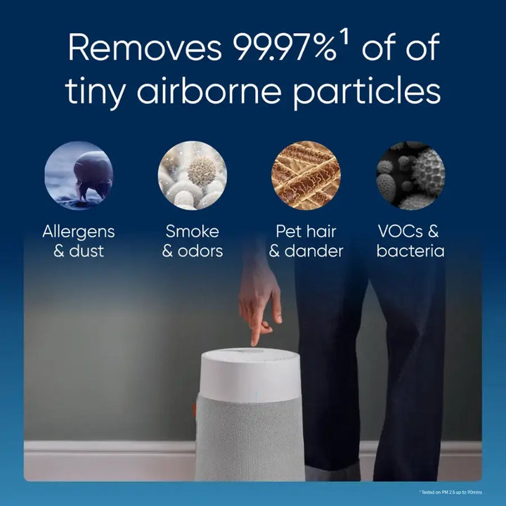 Blueair - Blue Pure 511i Max 926 sq ft HEPASilent Small Room Bedroom Air Purifier - White/Gray