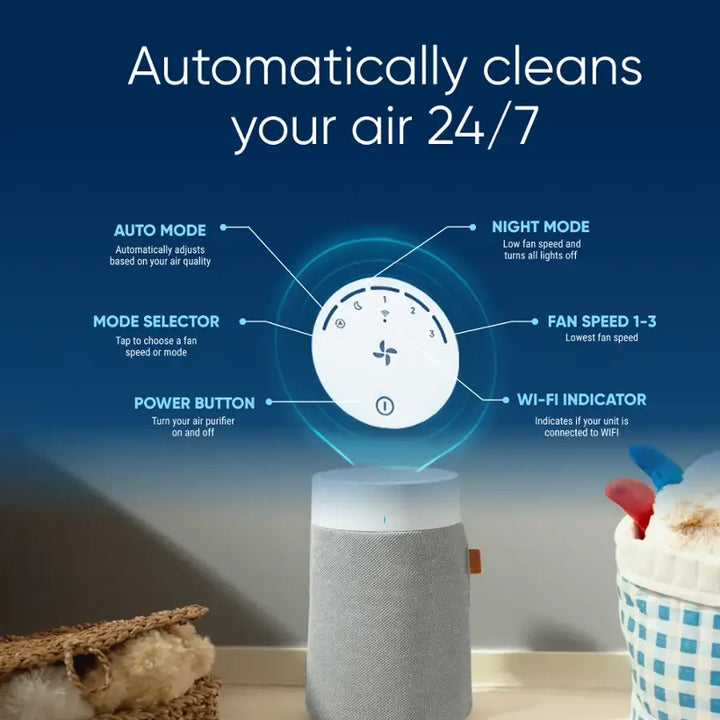 Blueair - Blue Pure 511i Max 926 sq ft HEPASilent Small Room Bedroom Air Purifier - White/Gray